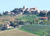 Panzano in Chianti